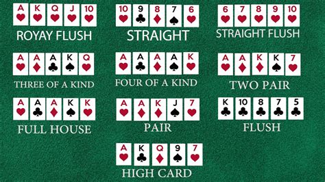 poker lernen kostenlos